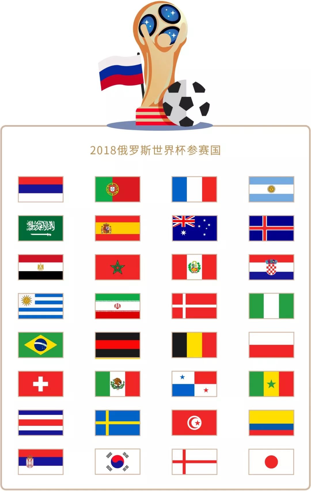 贵经
